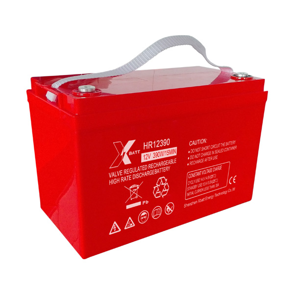 HR Series High-Rate Battery