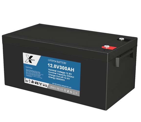 LR Series Lead-Acid Replacement Battery