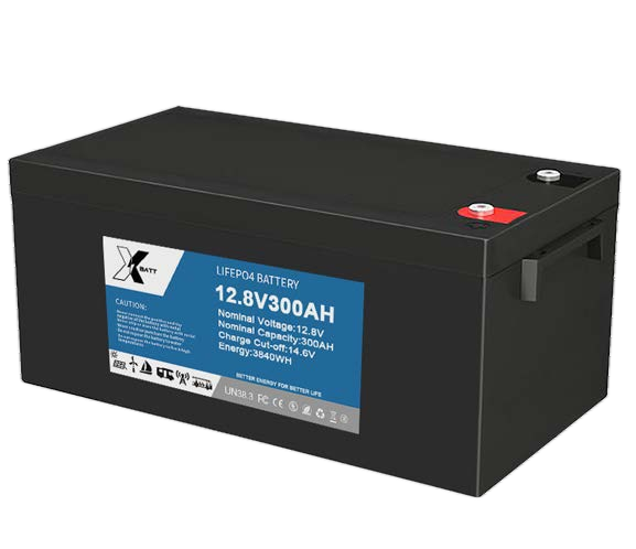 LR Series Lead-Acid Replacement Battery