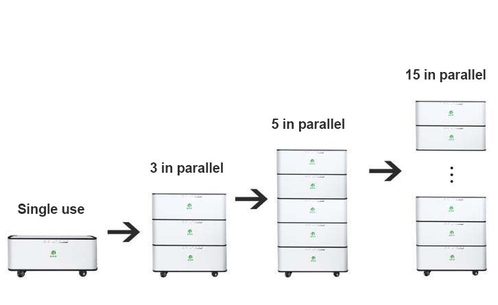 ST Series Stackable Energy Storage Battery — st-series-stackable-2.jpg