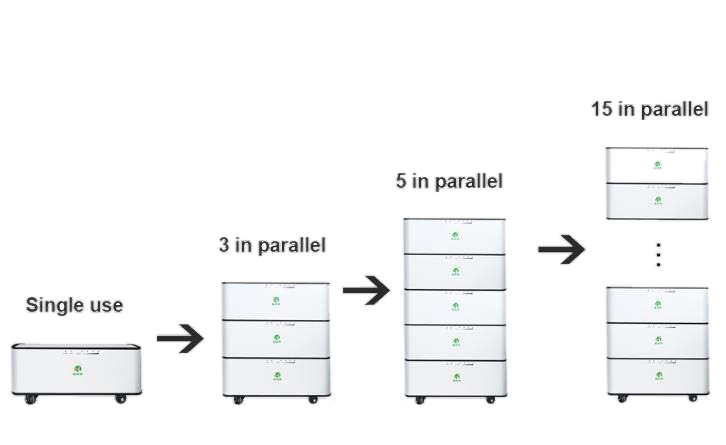 سلسلة ST — بطارية تخزين قابلة للتكديس — st-series-stackable-2.png